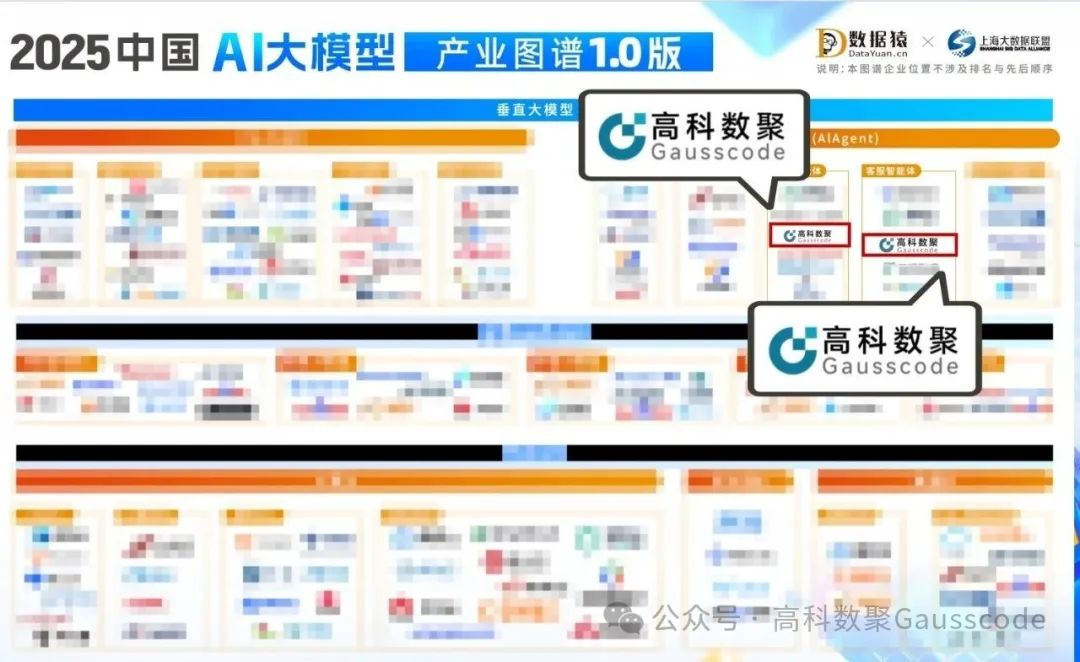 mile米乐集团入选《2025中国AI大模型产业图谱》双板块，AI赋能汽车产业数智化升级